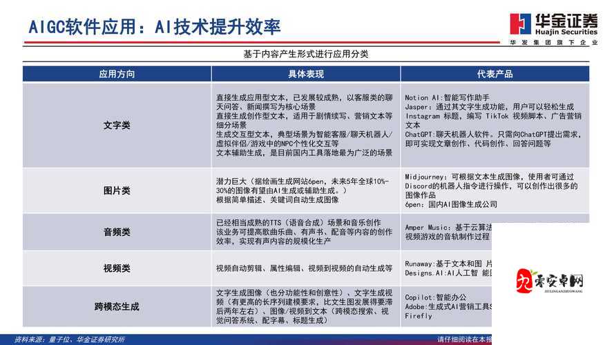 2019中文在线生成技术的最新进展与应用场景深度解析，助力内容创作效率提升