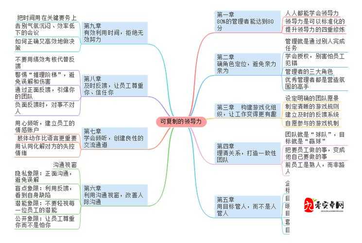 黄品雁汇MBA课程深度解析：如何通过黄品雁汇MBA提升职场竞争力与领导力？