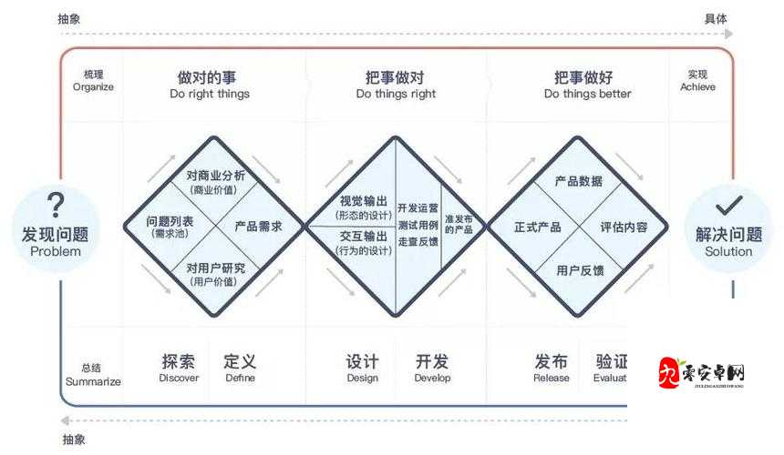 探索蜜桃网站网页版：全面了解其功能、用户体验及最新更新内容指南