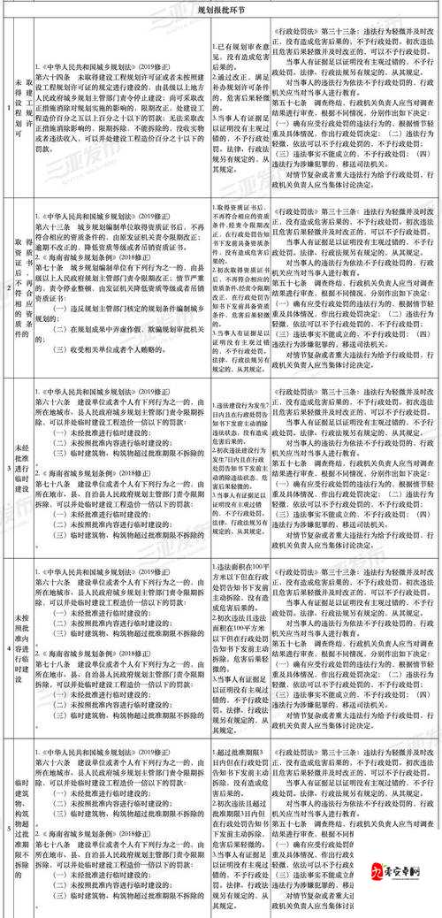 探索1~5级憋尿体罚学校版：学生如何应对不同等级的挑战与策略