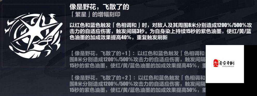 影之刃2刻印如何选择与搭配？最强刻印搭配攻略揭秘