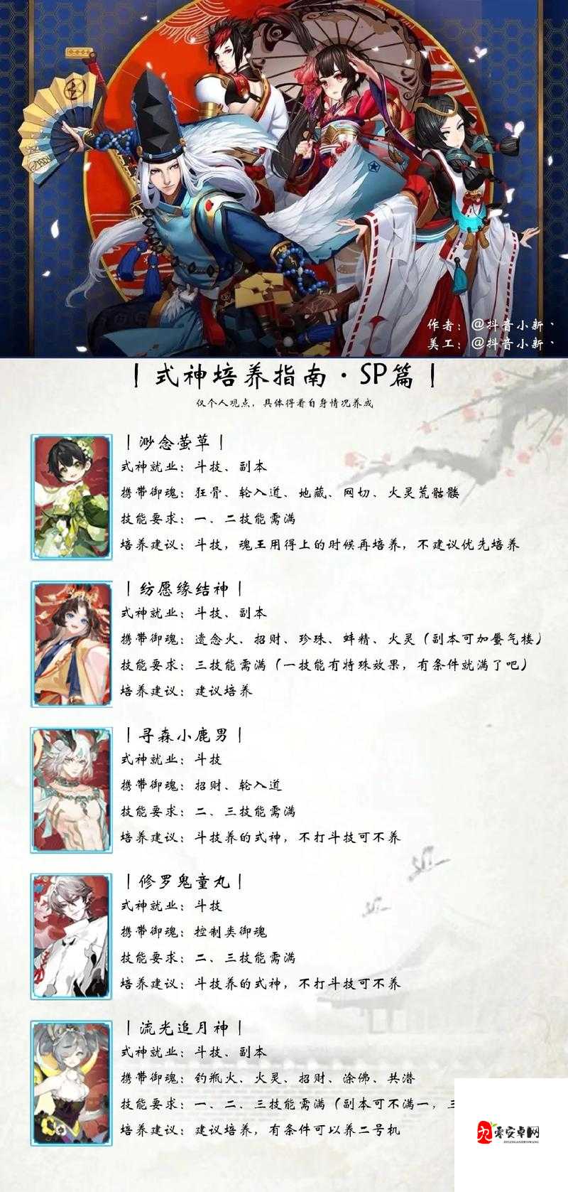 阴阳师中哪些式神最值得培养？全面解析值得培养的式神汇总！