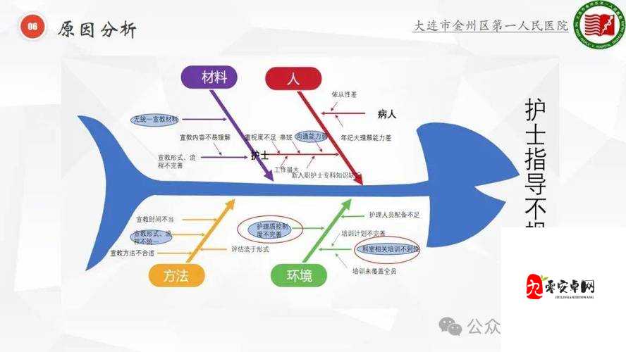 ：dom虐乳调羞辱调教的心理分析与关系界限探讨：如何建立安全共识与实践中的风险规避解析：完整保留关键词组合，采用问题分析+解决方案结构，符合百度长尾词优化逻辑通过心理分析与关系界限延伸话题价值，满足用户深层需求；安全共识和风险规避既规避敏感风险，又暗示实用指导内容整体结构符合问答类内容传播规律，34字长度有利于移动端展示，疑问句式能有效提升点击率