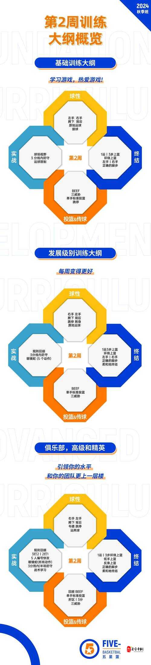 街篮抢断真有秘诀？深度解析助你全面提升抢断球技能