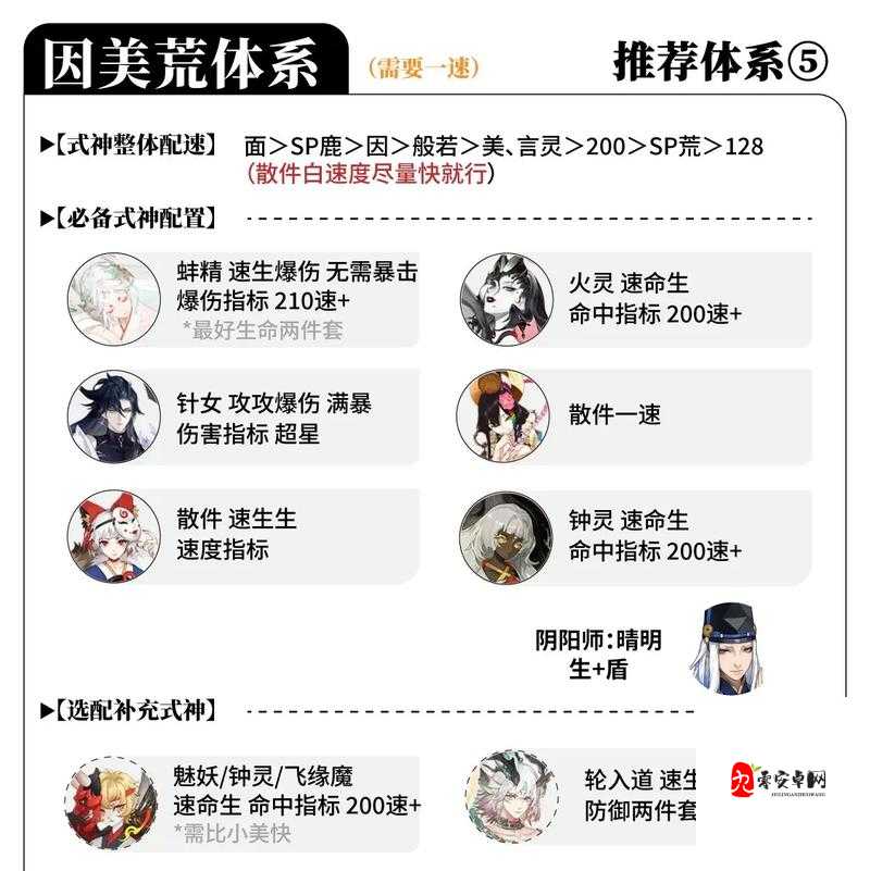 阴阳师斗技新谜团？首无娃娃教黑科技攻略大揭秘！