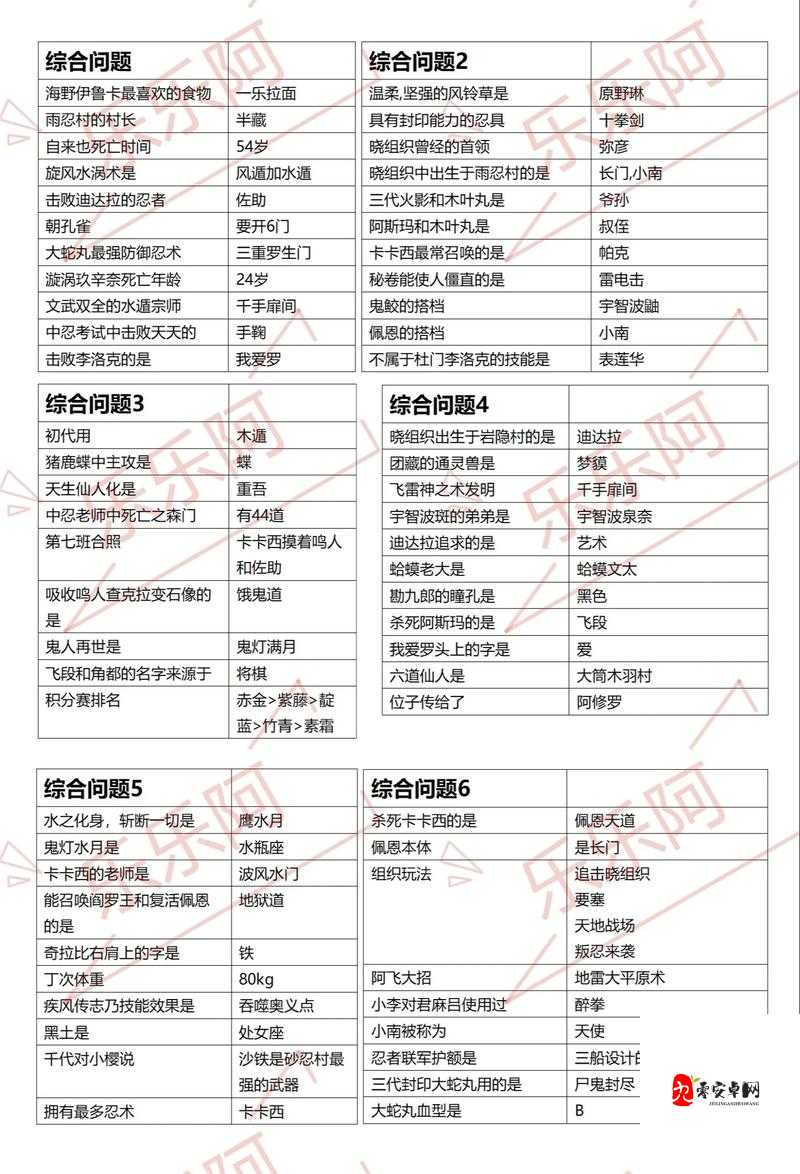 忍者集训活动每日任务和奖励机制是随机还是固定？11月9日答案揭晓！