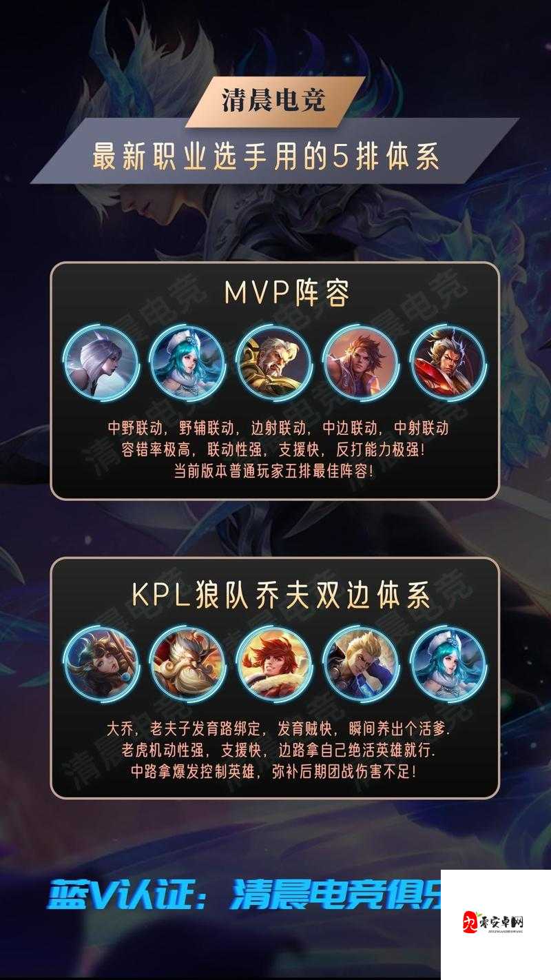 王者荣耀11月战士排行大洗牌？橘右京登顶，钟无艳能否再创辉煌？