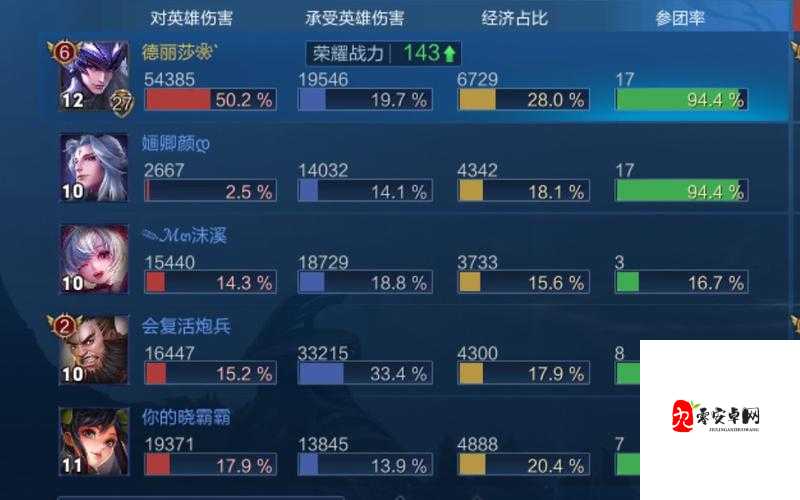 王者荣耀投降机制深度解析，多少分钟可以投降？